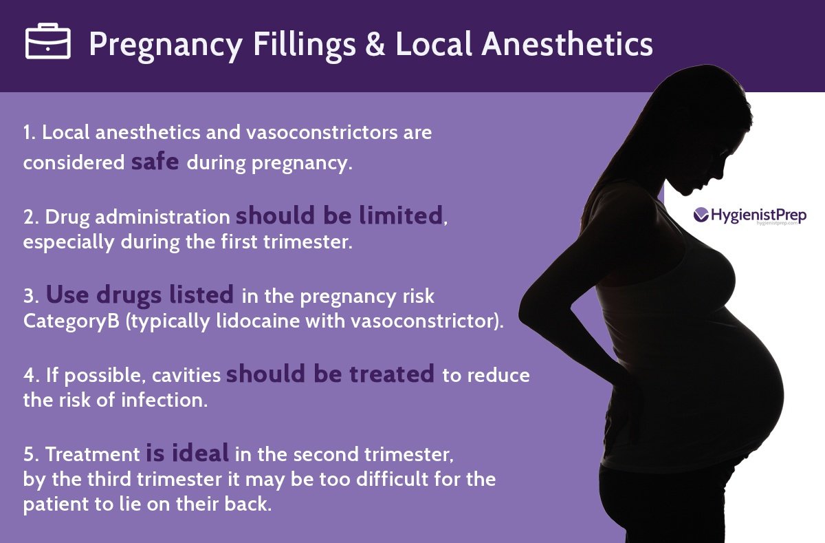 HygienistPrep's tweet photo. Is it ok for pregnant women to get dental work?  We have 5 tips. https://t.co/ZMyAQuuwKY #FutureRDH #RDH https://t.co/jYLRakTwkX