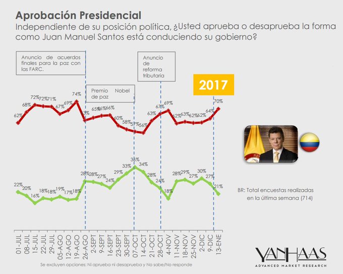 Ver imagen en Twitter