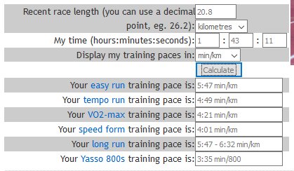 rasyidibakar's tweet photo. FM-HM-short distance(relay) Race Pace
nampak sangat #longdistance aku tak cukup training. expectation tak tele
#running #trainingpace #run https://t.co/19pp5JlFi6