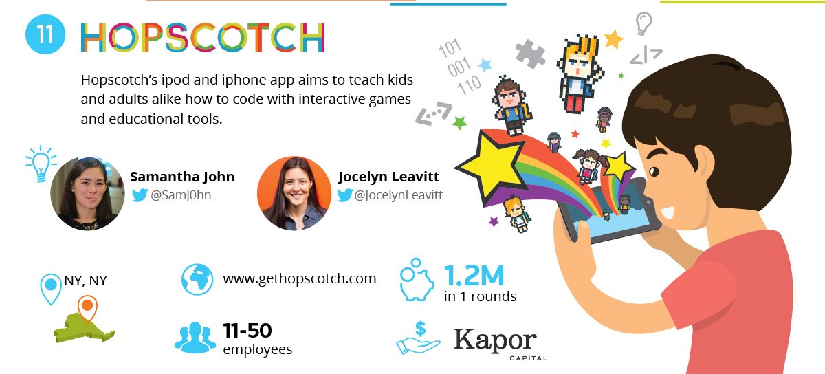 Mint CRO · An Engineering Approach to Marketing (mintcro) Twitter