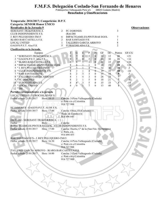 Una segunda posición ... histórica para nosotros.