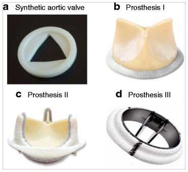 Journal of CMR (@journalofcmr) on Twitter photo New #JournalofCMR paper! Valve prostheses & flow CMR <a href="/SCMRorg/">Society for Cardiovascular Magnetic Resonance</a> #MRI #cardiology #imaging jcmr-online.com/content/19/1/5 New #JournalofCMR paper! Valve prostheses & flow CMR <a href="/SCMRorg/">Society for Cardiovascular Magnetic Resonance</a> #MRI #cardiology #imaging jcmr-online.com/content/19/1/5