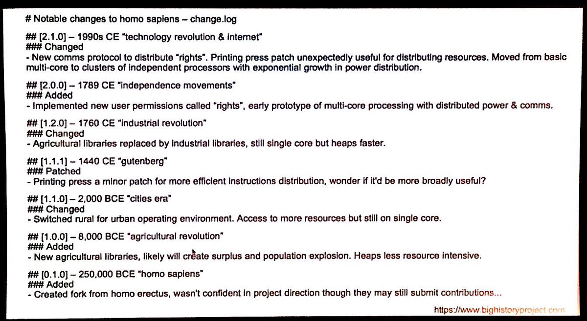 .<a href="/piawaugh/">Now Pia Andrews :)</a>'s changelog of human history  :-D  #LCA2017