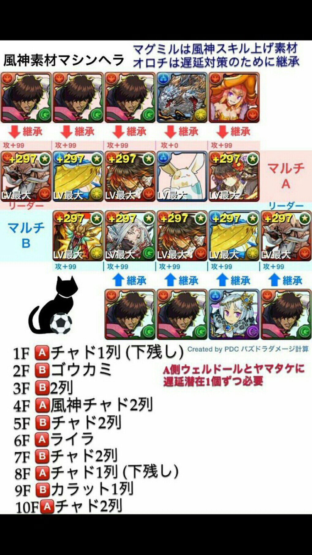 Tqkc とぅっく 0426tqkc Twitter