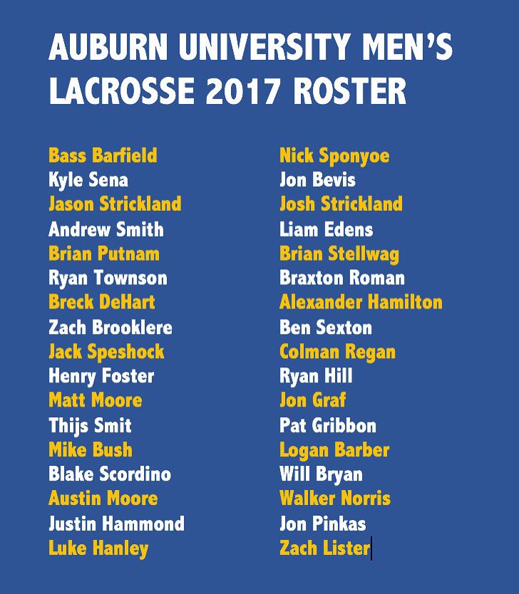 Ladies and gentleman, your 2017 Auburn University Men's Lacrosse Team. #WarEagle