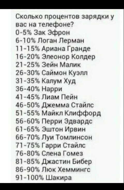 7 процентов на телефоне. Сколько процентов на телефоне. Сколько процентов зарядки. Сколько у меня процентов на телефоне. Сколько у меня процентов зарядки.