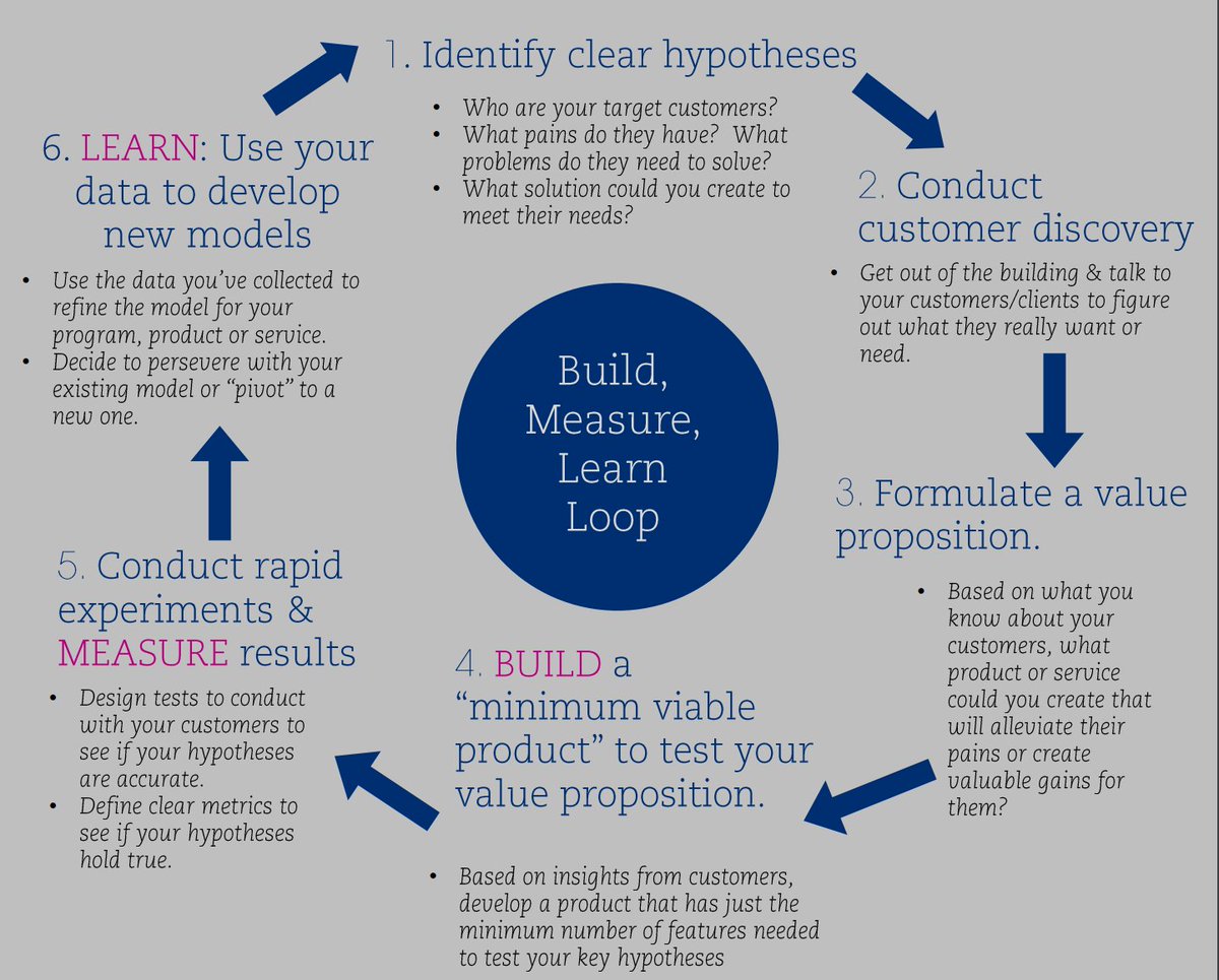 David Kološić on Twitter: 