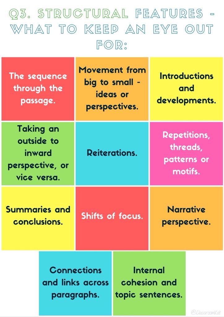 agwilliams9's tweet image. This, courtesy of @ClassroomKat, will be of interest to those teaching paper 1 Aqa. #engchatuk