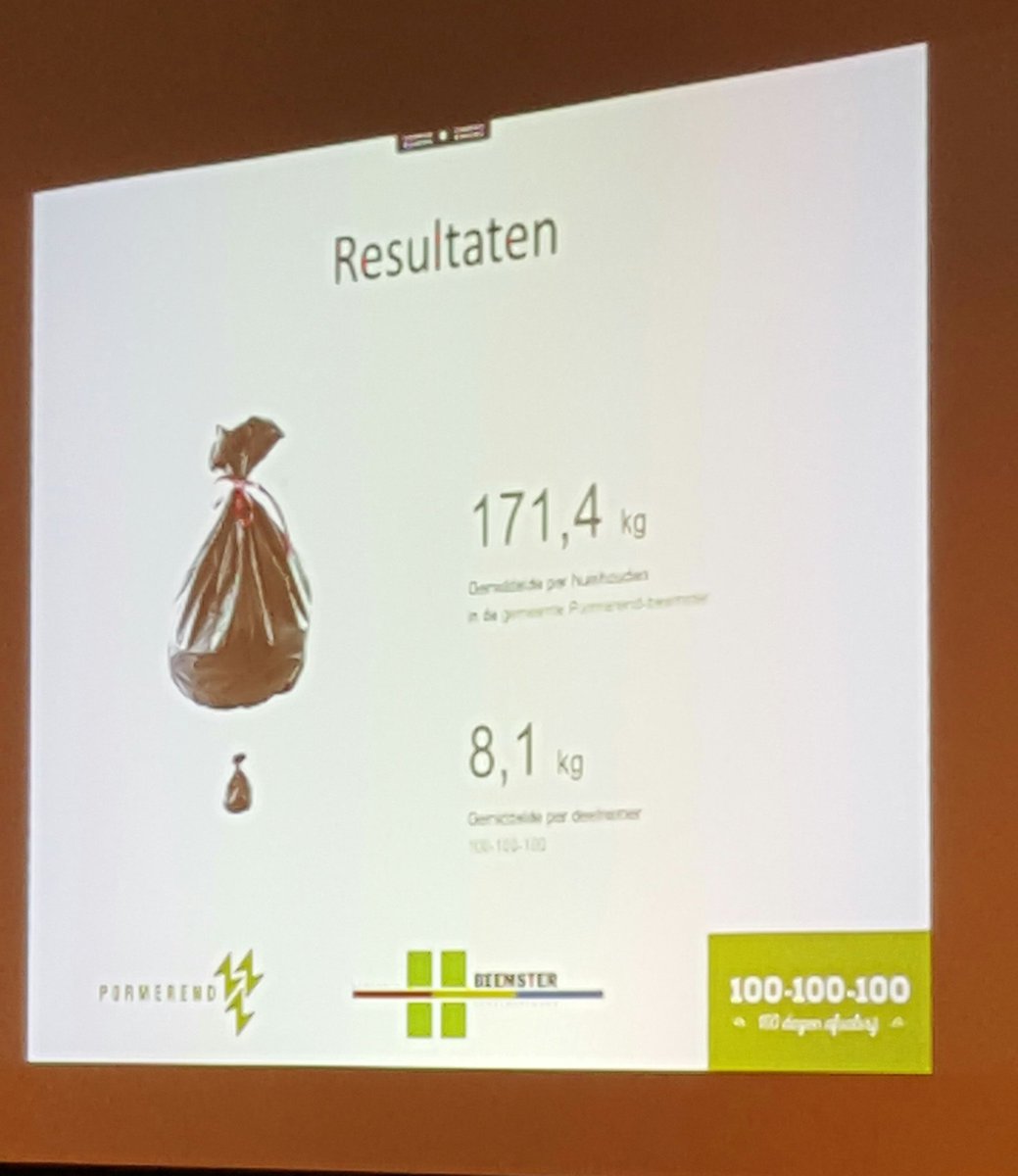 gempurmerend's tweet photo. Gemiddeld in Purmerend 290 kilo restafval per inwoner per jaar; deelnemers 100-100-100 komen op ca. 30 kilo. Weinig moeite, mooi resultaat! https://t.co/61wX9rqIFg