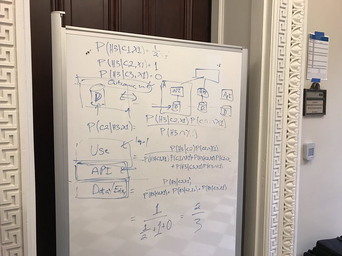 DJ Patil (NARA) tweet media