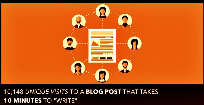 Unfunnel tweet media