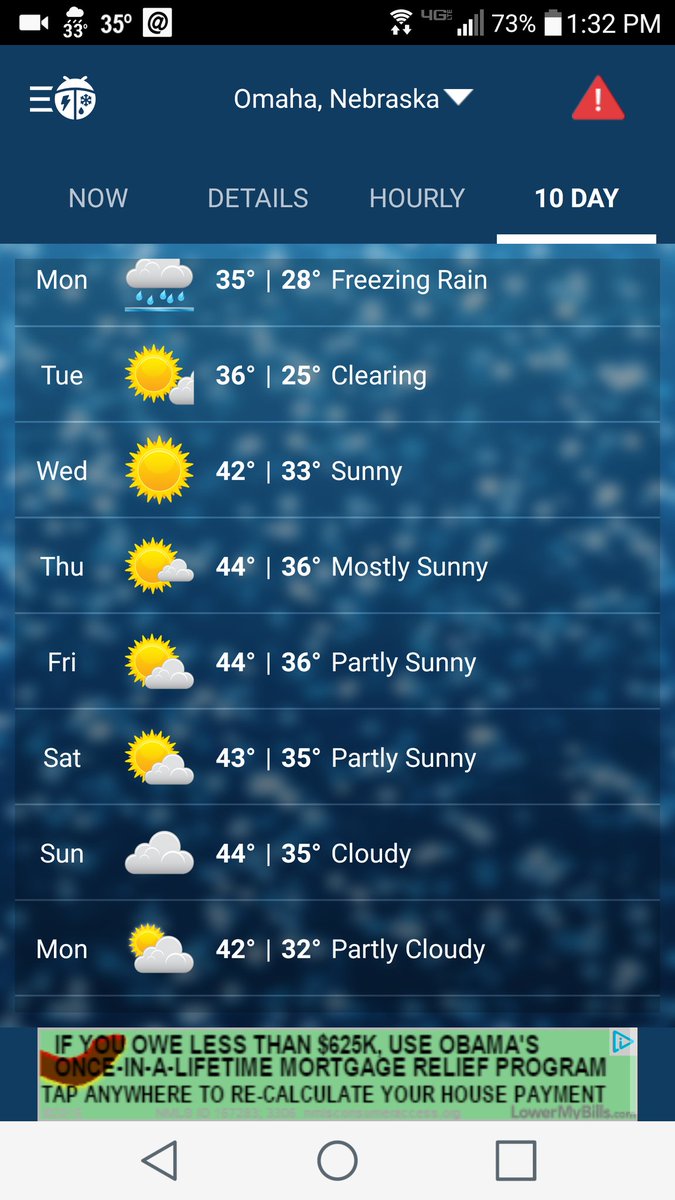 ChiefMurtaugh's tweet photo. @RalstonHS and other schools have announced closings for Tuesday.  This gives you plenty of time to plan ways for a 40 degree week. https://t.co/E1k4G8Zh4l