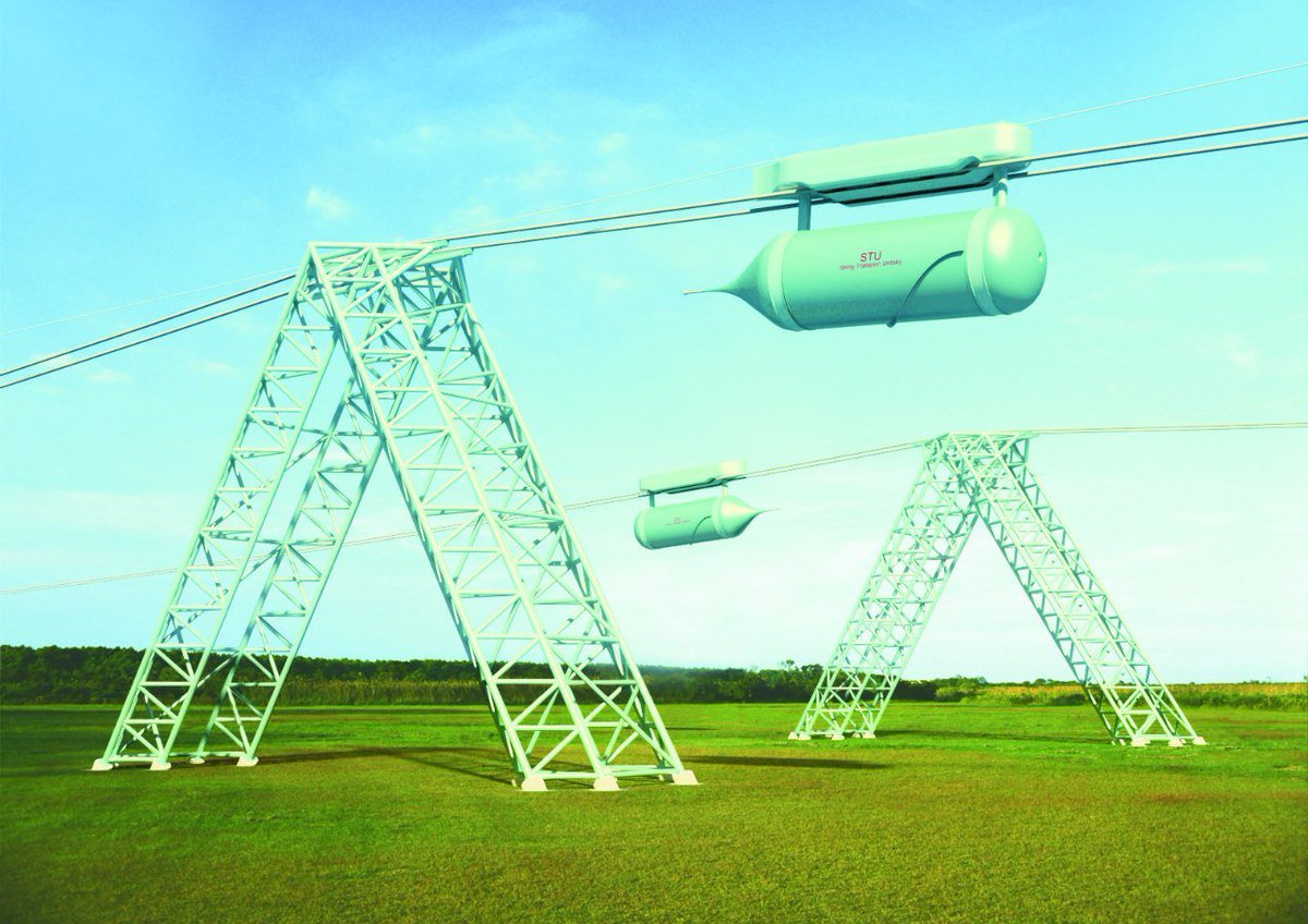 SkyWay_NewsInfo's tweet photo. #Salary #OtherCareer #GlobalGroups #rswsystems #skyway #skywaygroup more  https://t.co/DmfGq9zVum https://t.co/zW89NDuwF2