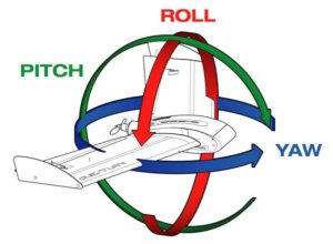 SpartonNavEx's tweet image. How a #sensor #gimbal improves efficiency of an aerial #mapping mission.
#UAV #Drone #3D #Surveying @sUASnews bit.ly/2jghvvd
