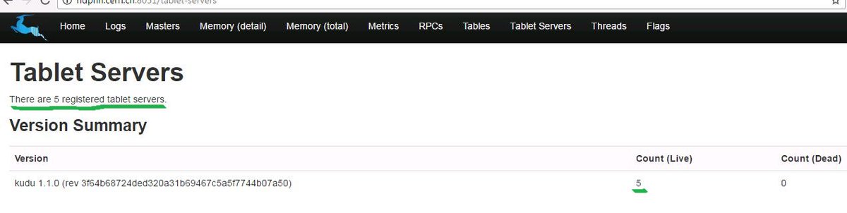 PrasanthKothuri's tweet image. just installed #ApacheKudu on #OpenStack, WALs on SSD &amp;amp; data on cinder vols. lets get started with tests n eval #bigdata #fastdata #cloudera