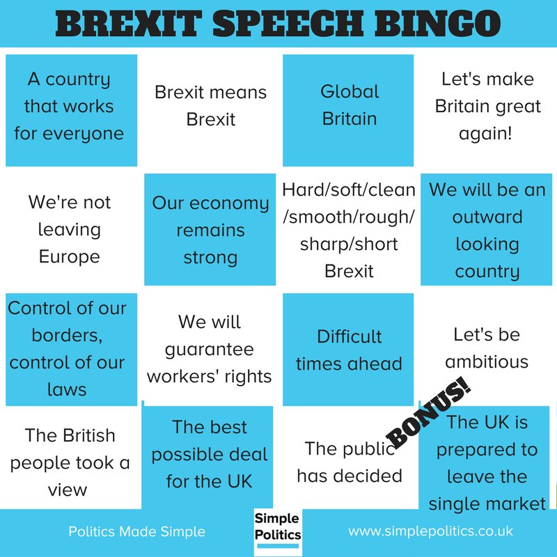easypoliticsUK's tweet photo. Tomorrow at Simple Politics HQ, we will be playing Brexit Bingo! This is what we expect to hear in Theresa May's speech : https://t.co/Vp0l3JNp5L