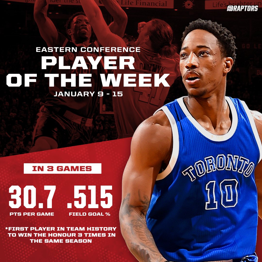 Raptors's tweet photo. .@DeMar_DeRozan has now been Eastern Conference POTW for 25% of the season [https://t.co/sBCotRrgJn].

RT to make him an All-Star. #NBAVote https://t.co/1vPPSOFdiK