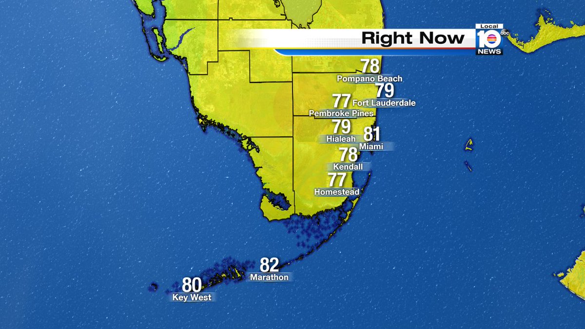 3pm temperature check has us near 80 degrees https://t.co/CngOg3ZMO3
