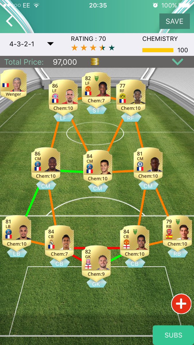 Jakebrunger_'s tweet photo. @aa9skillz this is the team I'm gonna use for futchamps next weekend https://t.co/A58qNaB63K