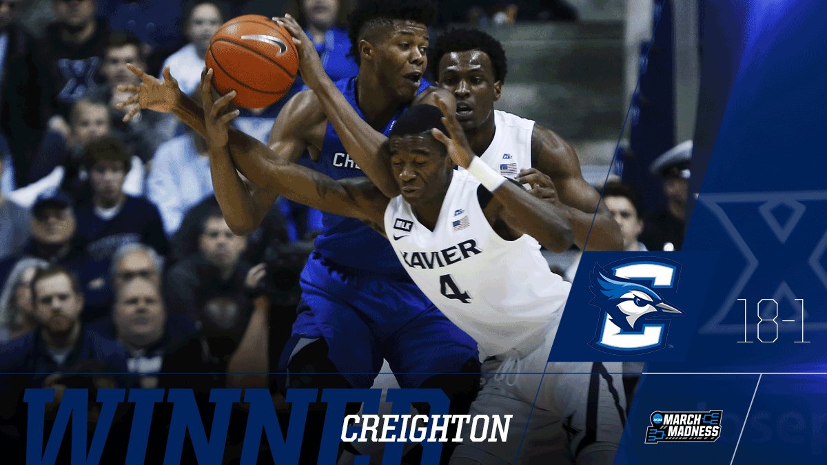 MarchMadnessMBB's tweet photo. For the first time in school history, Creighton is 18-1.

No. 7 Bluejays pick up a tough 72-67 road win at No. 22 Xavier. https://t.co/ETeisuktS1