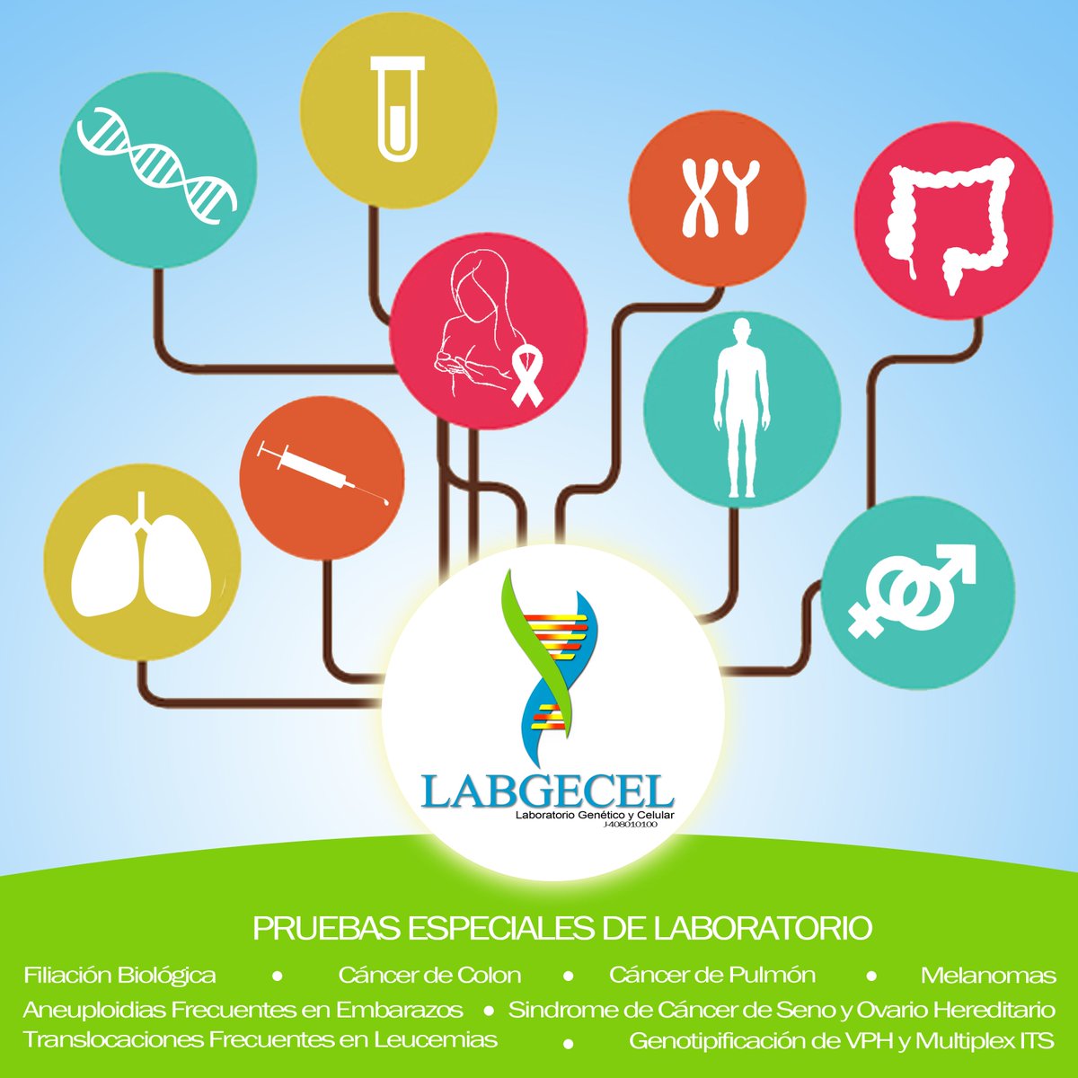 labgecel_ca tweet picture