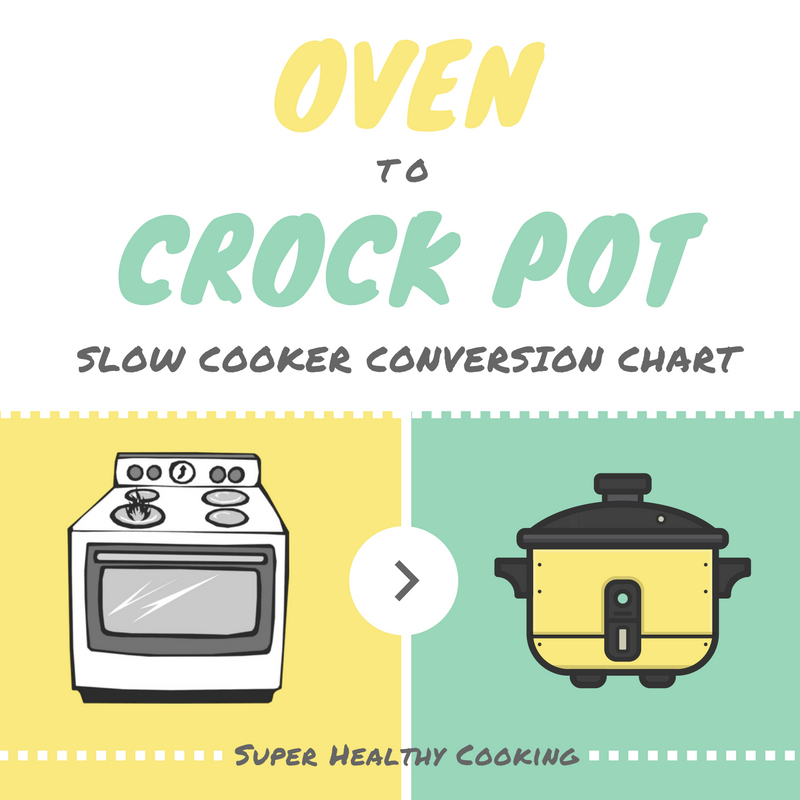 _SuperHealthy_'s tweet photo. ...for your Perfect Timing ;) https://t.co/qtOvoxyaaI
#superhealthycooking #cooking #slowcooker #crockpot #crockpotcooking #slowcookingtimes https://t.co/0itHBIvRQr