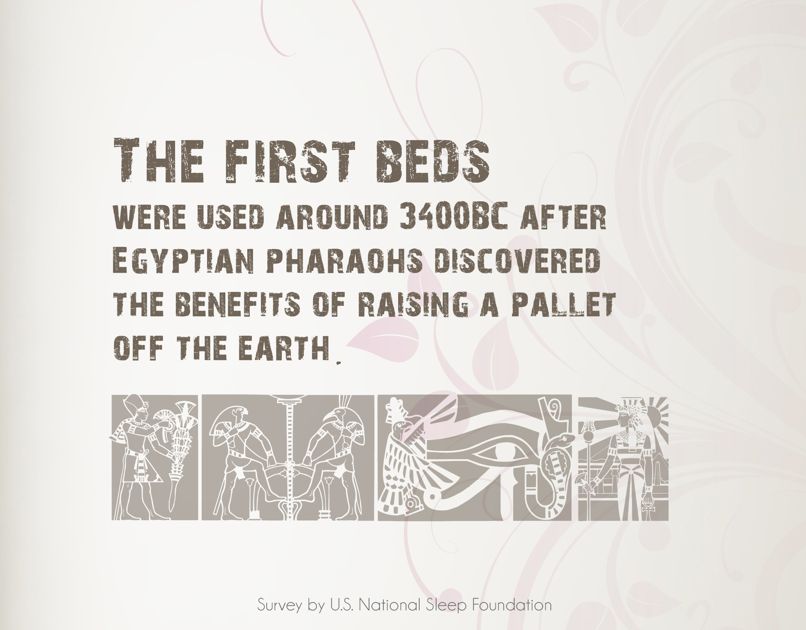walkeredisonco's tweet photo. #furniturefunfact https://t.co/j36a32Hvpn