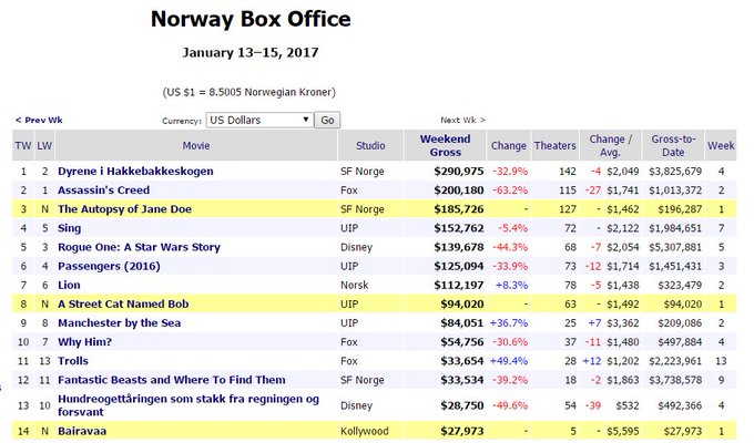 View image on Twitter