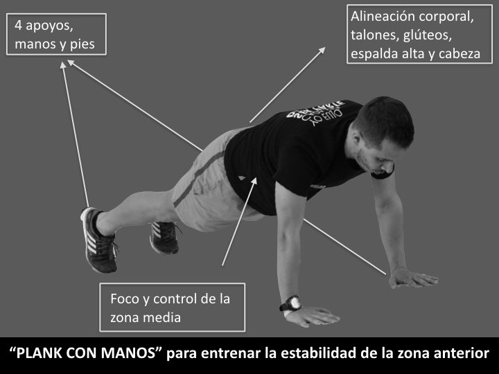 adrischiavello's tweet photo. "Plank" claves a la hora de realizarlas #functionaltraining #entrenamientofuncional #stability https://t.co/p2p9Q4EbLt