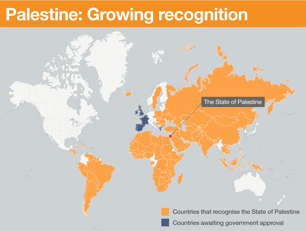 137 UN member nations recognise the State of Palestine | Al Jazeera