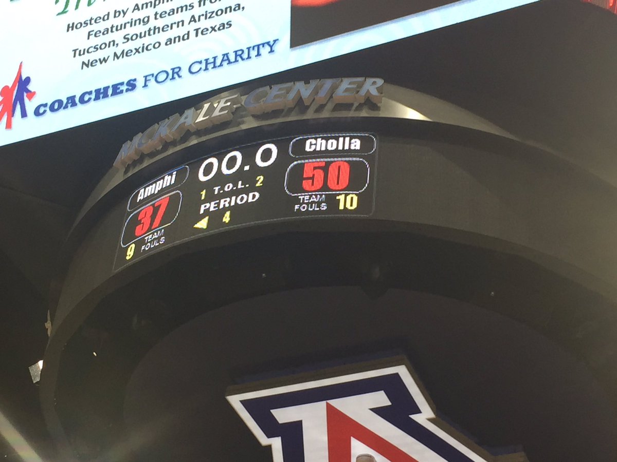 CConstan3's tweet image. FINAL: #Cholla downs #Amphitheaters 50-37. @Amphipanthers&apos; Ruia scored team-high 15 points. Cholla&apos;s Gant w/ 9 pts, Sutherland w/ 10. #azhs