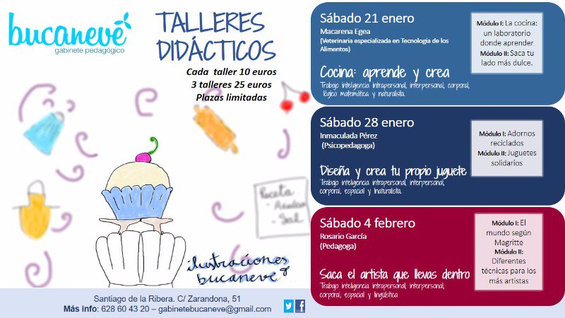 GabBucaneve's tweet photo. ¿Quieres que tus hijos desarrollen las Inteligencias Múltiples? Ya puedes apuntarlos a los talleres didácticos de este mes https://t.co/3U75Y1lXK9