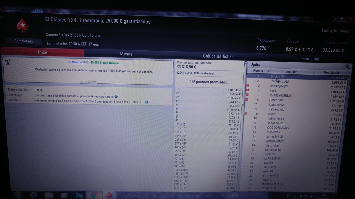 Parrapapan papammmm!!!!
Los reyes han llegado tarde....
#el clasico....