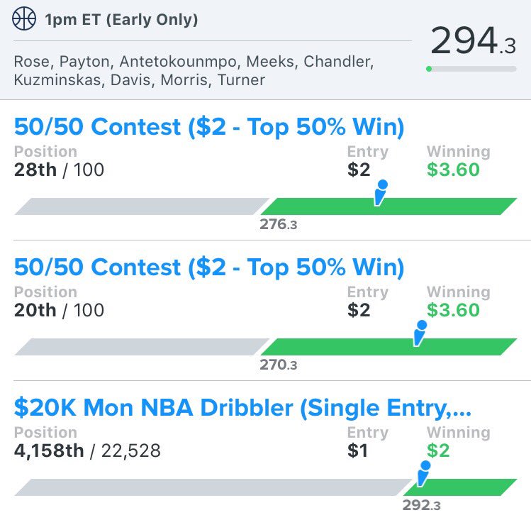 DFS_Production's tweet photo. Today's early FD!!🔥🔥🔥 #FanDuel #NBA @ #DraftKings #DFSProduction #MoneyTeam @dailyDFSking @aliveonarrival2 @DFSDAILYNEWS 💰💰💰 https://t.co/i5XoQJdg0v