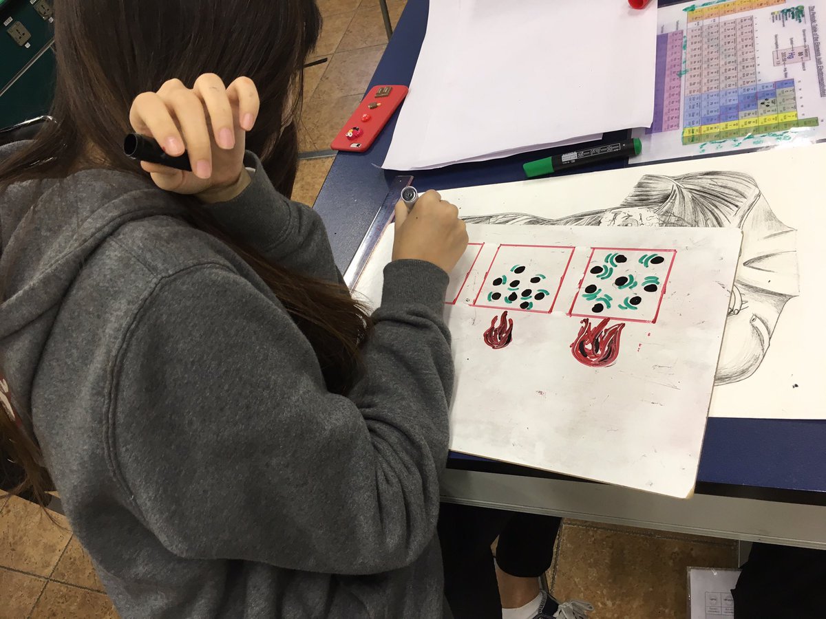 TheDeborahChu's tweet image. Representing thermal #energy in multiple ways #statesofmatter #8science #infographics @petehennigar #SISrocks