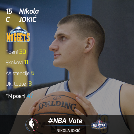 FantasyNov4's tweet photo. One day in the office!
Doktor košarke #NBAVote Nikola Jokić! https://t.co/EzFUnawFye