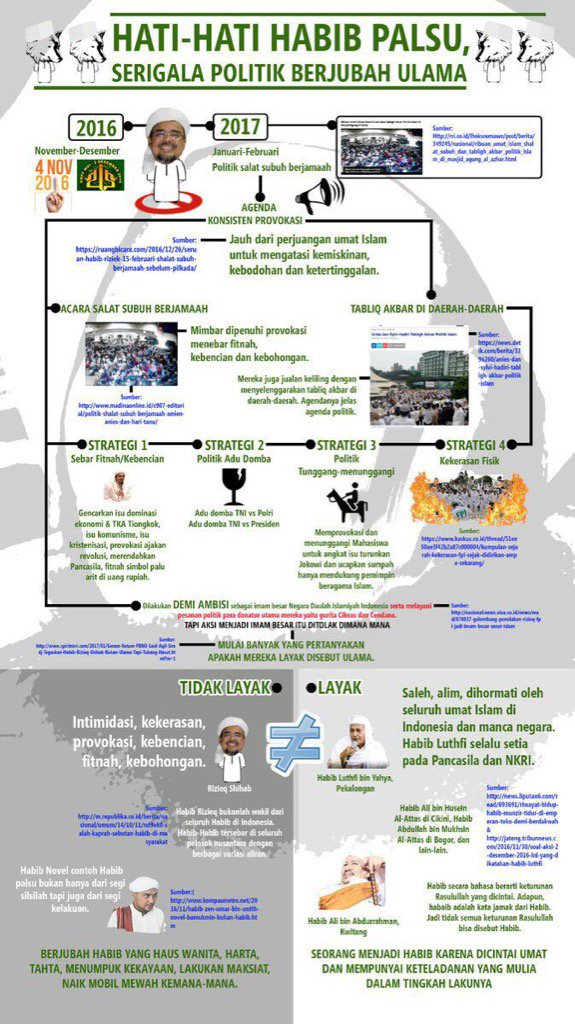 Jika ada yg tanya Mengapa saya tidak suka dengan ormas fpi inilah jawaban saya 🙏👇👇👇cc <a href="/GunRomli/">Mohamad Guntur Romli</a>