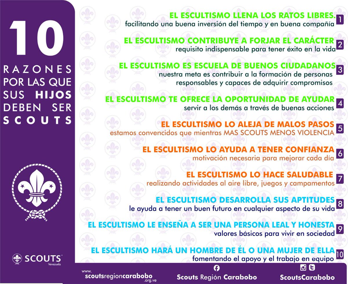 4 motivos para elegir el Scouts' Hostel