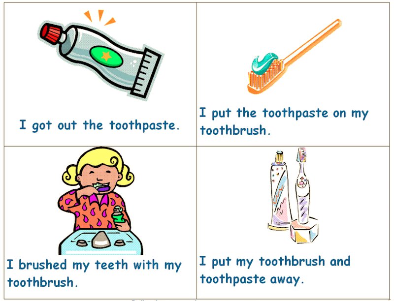 Brush teeth для детей. Как будет на английском чистить зубы. Социальная история чистить зубы. Activity brush teeth. Как будет на английском чистить зубы.