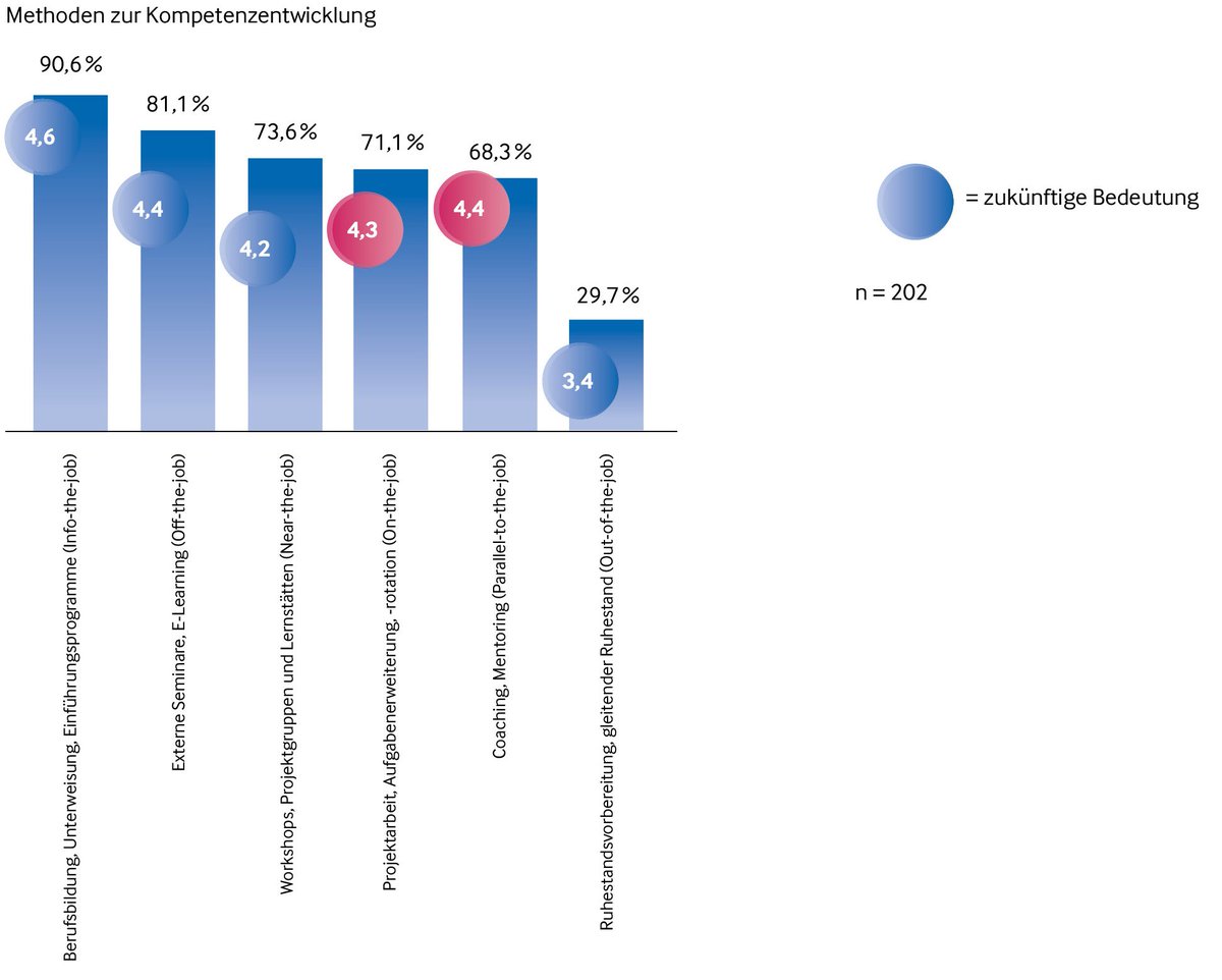 download OECD Reviews of Pension Systems: Mexico 2016