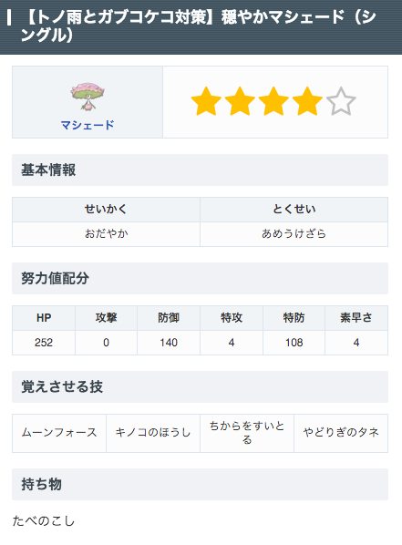 ポケモン攻略 Game8公式 Sur Twitter ガンソルさん マシェードの育成論投稿ありがとうございました トノ雨とガブコケコ対策 穏やかマシェード T Co Neg15so6jm T Co Lpbj5iiqpr Twitter ポケモン攻略 Game8公式 Sur Twitter ガンソルさん マシェードの育成論投稿ありがとうございました トノ雨とガブコケコ対策 穏やかマシェード T Co Neg15so6jm T Co Lpbj5iiqpr Twitter