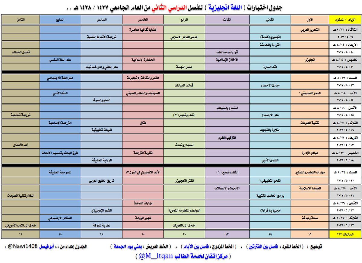 KFU_D1 tweet picture