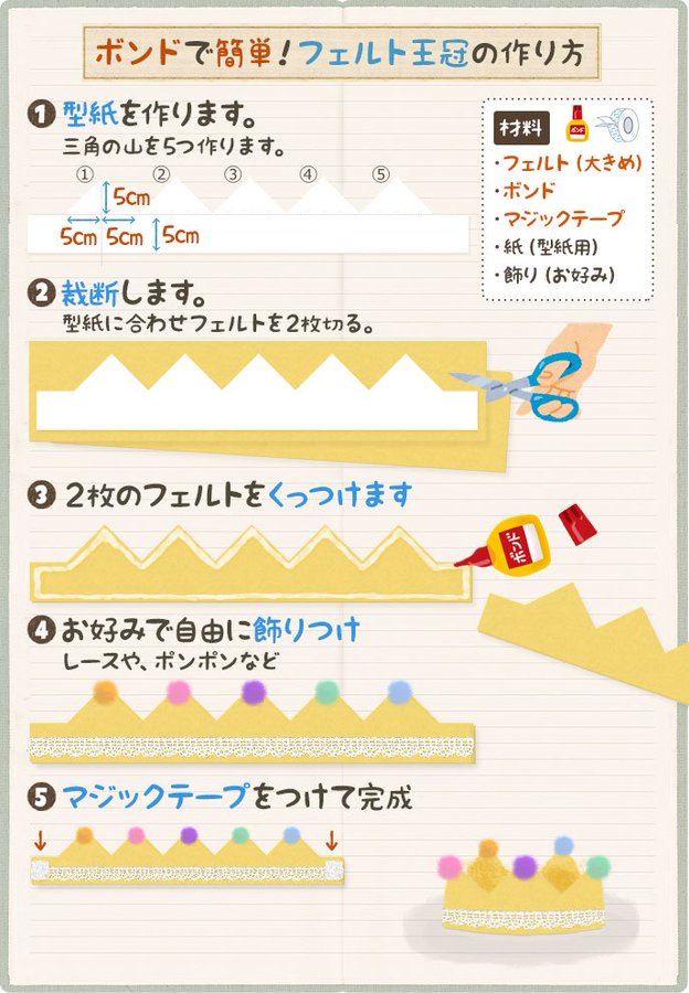 ハーフバースデーの王冠の作り方は 100均でも出来る手作りフェルト 大人女子のライフマガジンpinky ピンキー