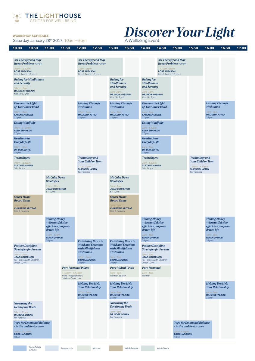 The LightHouse tweet media
