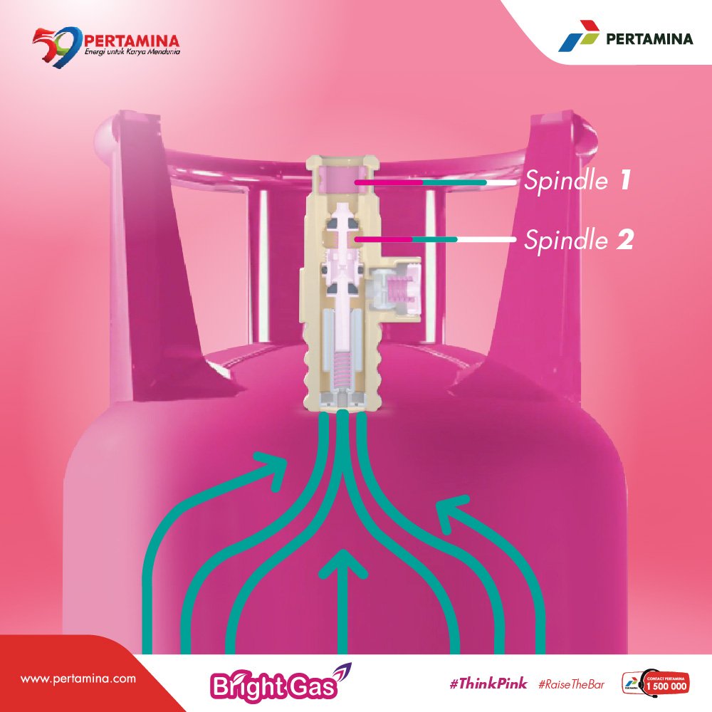 Pertamina Bright Gas Expat Indo Forum Information And