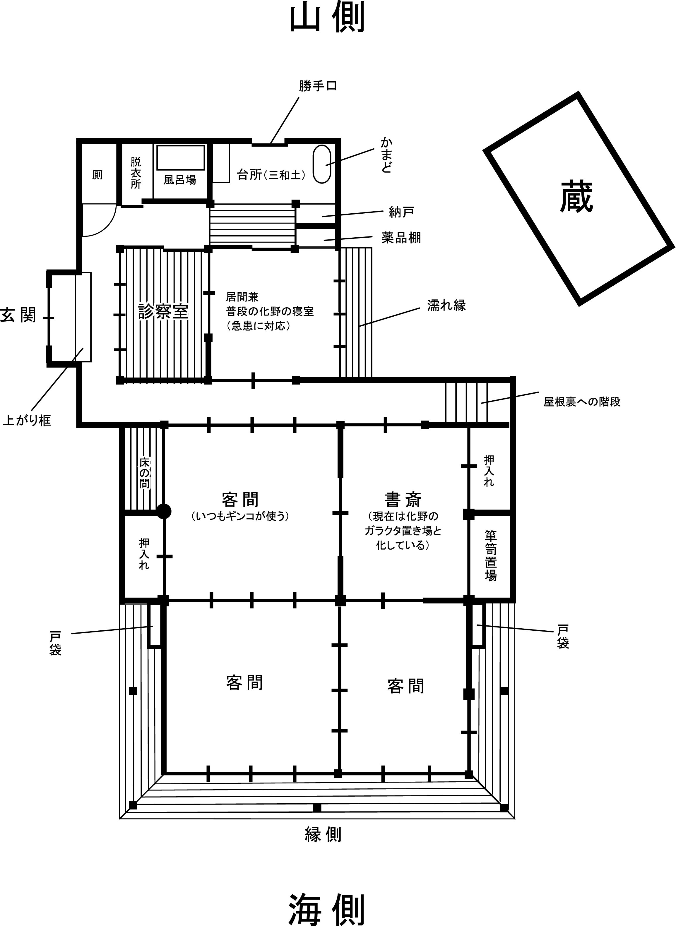 化野 先生の家の見取り図を描いてみました これがないと 私の貧弱な想像力では色々無理があったので 3dのcadで書こうと思ったけど 仕上がりが日本家屋にならない 笑 蟲師 化野先生 T Co Onkcidsmmm Twitter