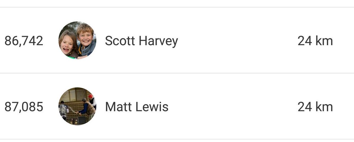 bencrusoe's tweet photo. Looks at the "how far can you run in January" battle going on between @Scottyharvey71 and @Matty30 https://t.co/4rIMl9Z52E
