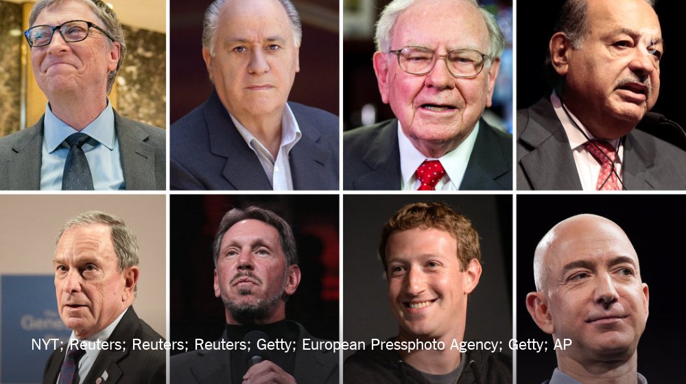 nytimes's tweet photo. The world's 8 richest have as much wealth as the bottom half of the global population https://t.co/BRg8mzDZAn https://t.co/z6z1RWwOZc