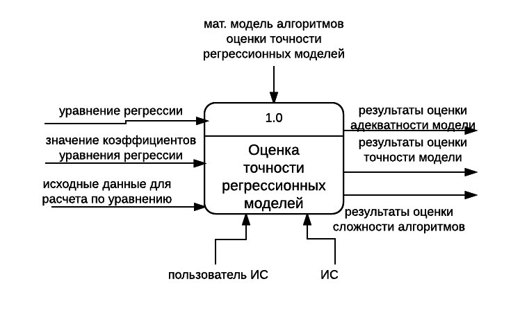 epub Path Integral Methods