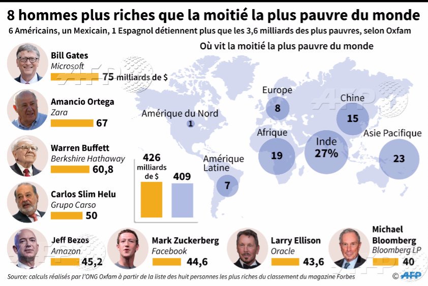 davos         C2WgC3pXAAAMDIB